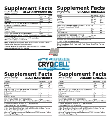 EverBuild Cryo Cell Aminósav italpor (30 adag) - cseresznye - 480g