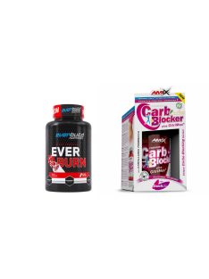 Diet Support Termékcsomag