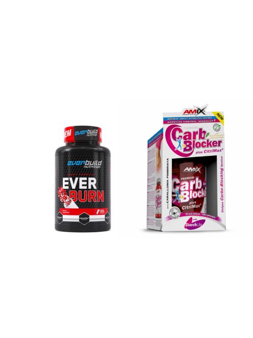 Diet Support Termékcsomag