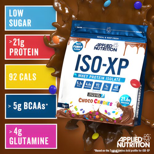 Applied ISO-XP Protein  - Tejsavófehérje izolátum - csokis cukorka - 1kg