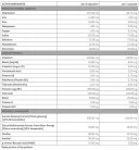 Trec Multipack - Multivitamin - 120 kapszula