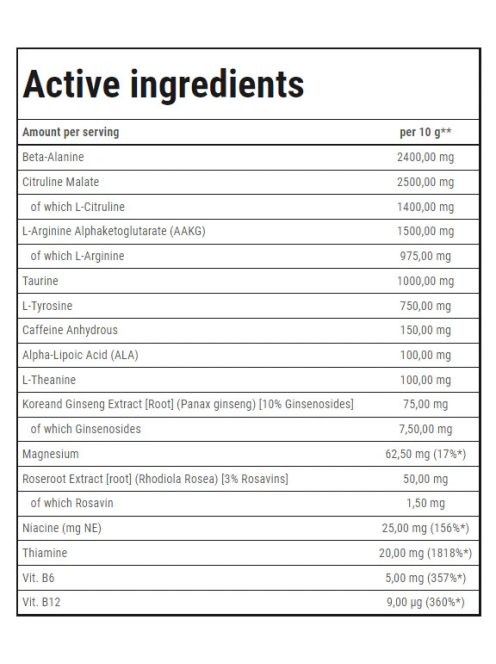 Trec Nutrition - Boogieman 300g - Bubble gum - Edzés előtti formula