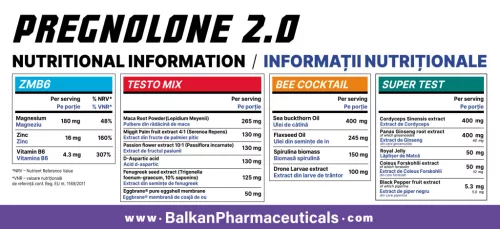 Balkan Pharmaceuticals - Pregnolone 2.0 - Tesztoszteronfokozó