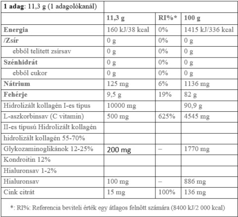 Collango I, II, III, V-ös típusú Elite marha és hal Kollagén + Hyaluronic acid - görögdinnye - 339g