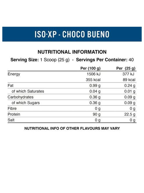 Applied Nutrition - ISO-XP - 1, Choco bueno