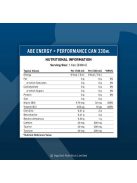 Applied Nutrition - ABE Energy + Performance Cans (24x330ml) - Blue Lagoon