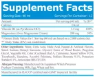 EverBuild Magnézium shot (24 adag) - grapefruit - 480ml