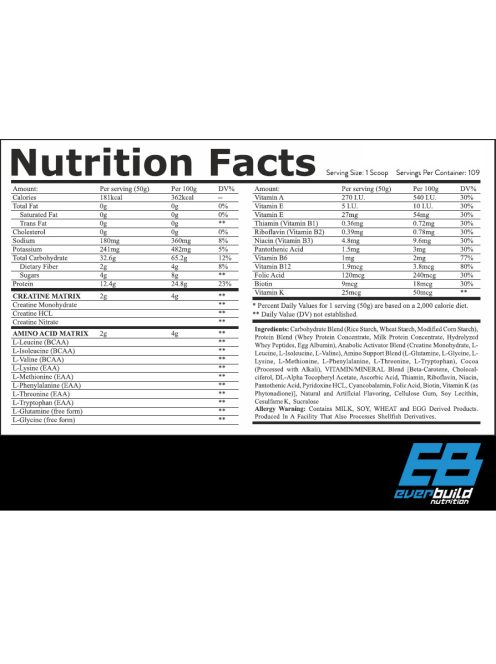 EverBuild Nutrition MASS BUILD ™ 908 g / 2724 g / 5448 g - 2720, Strawberry