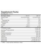 Amix Nutrition CellUp Pre-Workout Drink 12x500ml