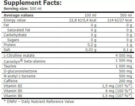 Amix CellUp - Edzéselőtti ital - tojásdinnye - 12x500ml