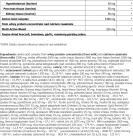 Amix Opti-Pack Complete & Full - Vitamin pakk - 30 pack