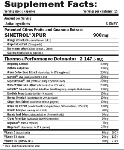 Amix Detonatrol - Testsúlykontroll-formula - 90 kapszula